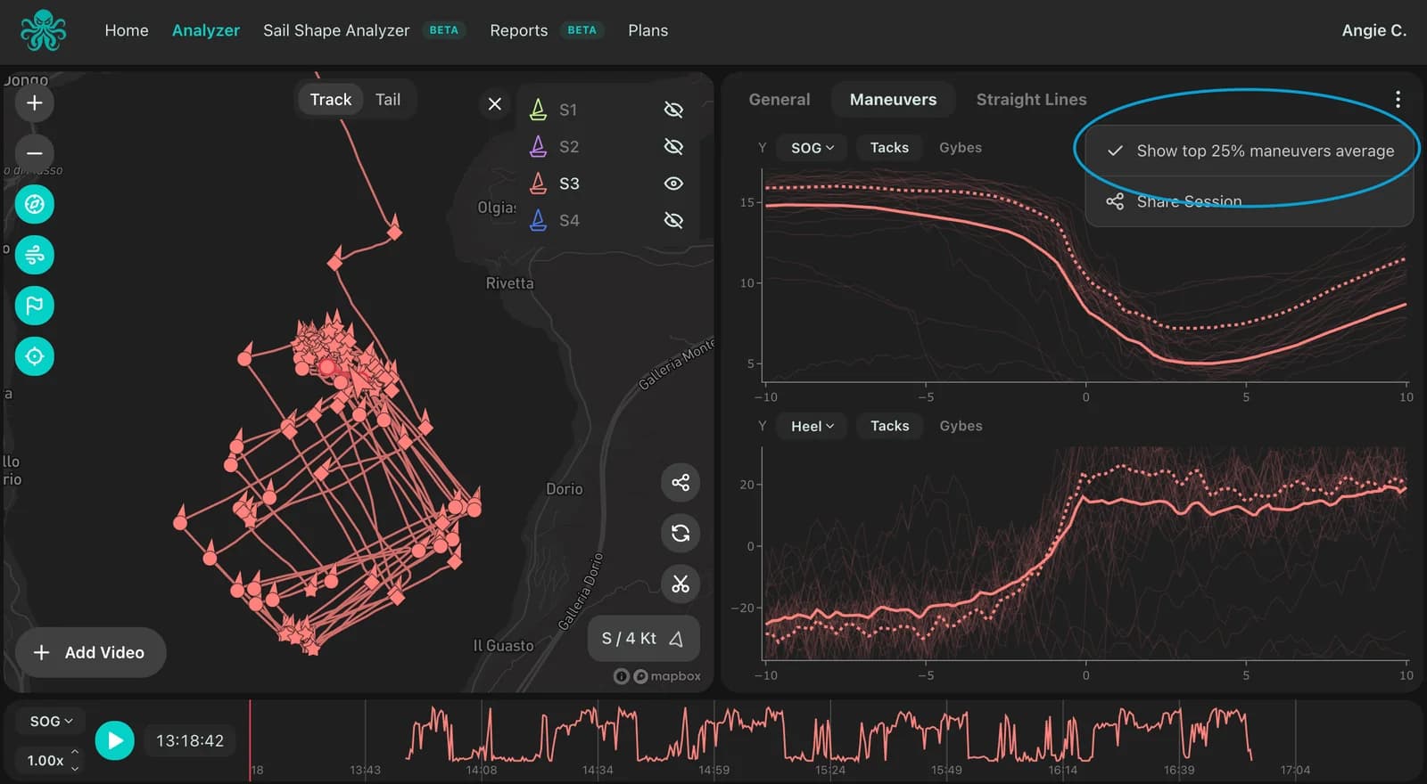 The Maneuvers tab's three-dot menu open, with 'Show top 25% maneuvers average' ticked above 'Share Session'