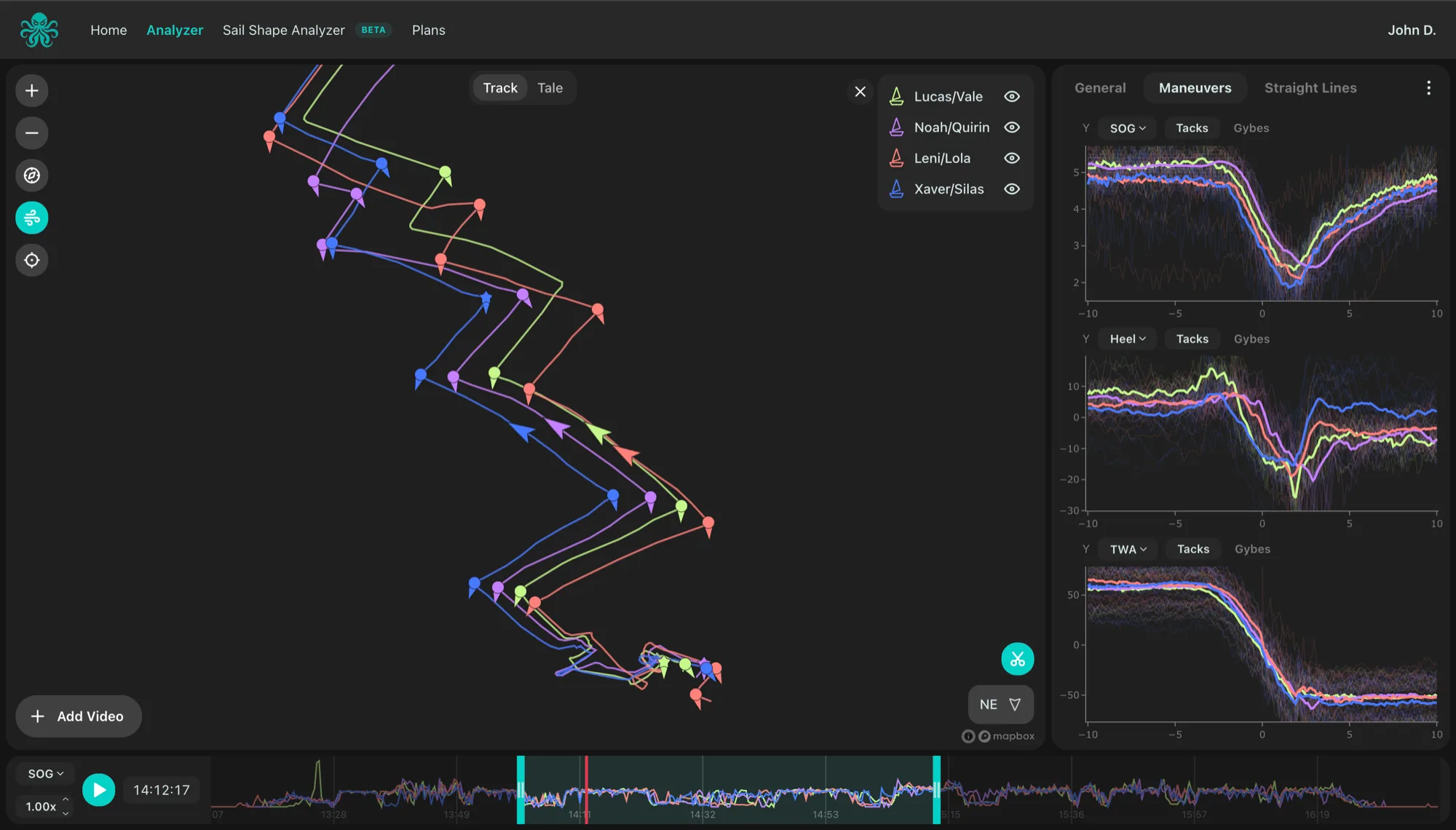 kTool analyzer with wind and maneuvers detected automatically