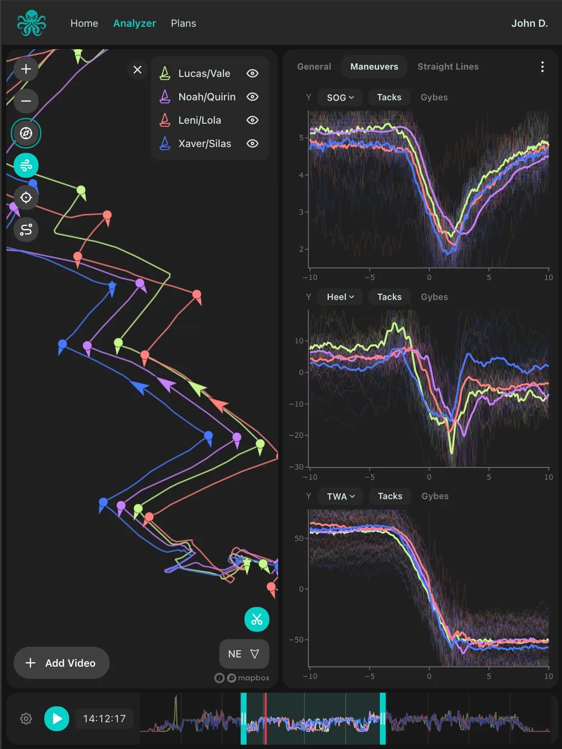 kTool analyzer on a tablet