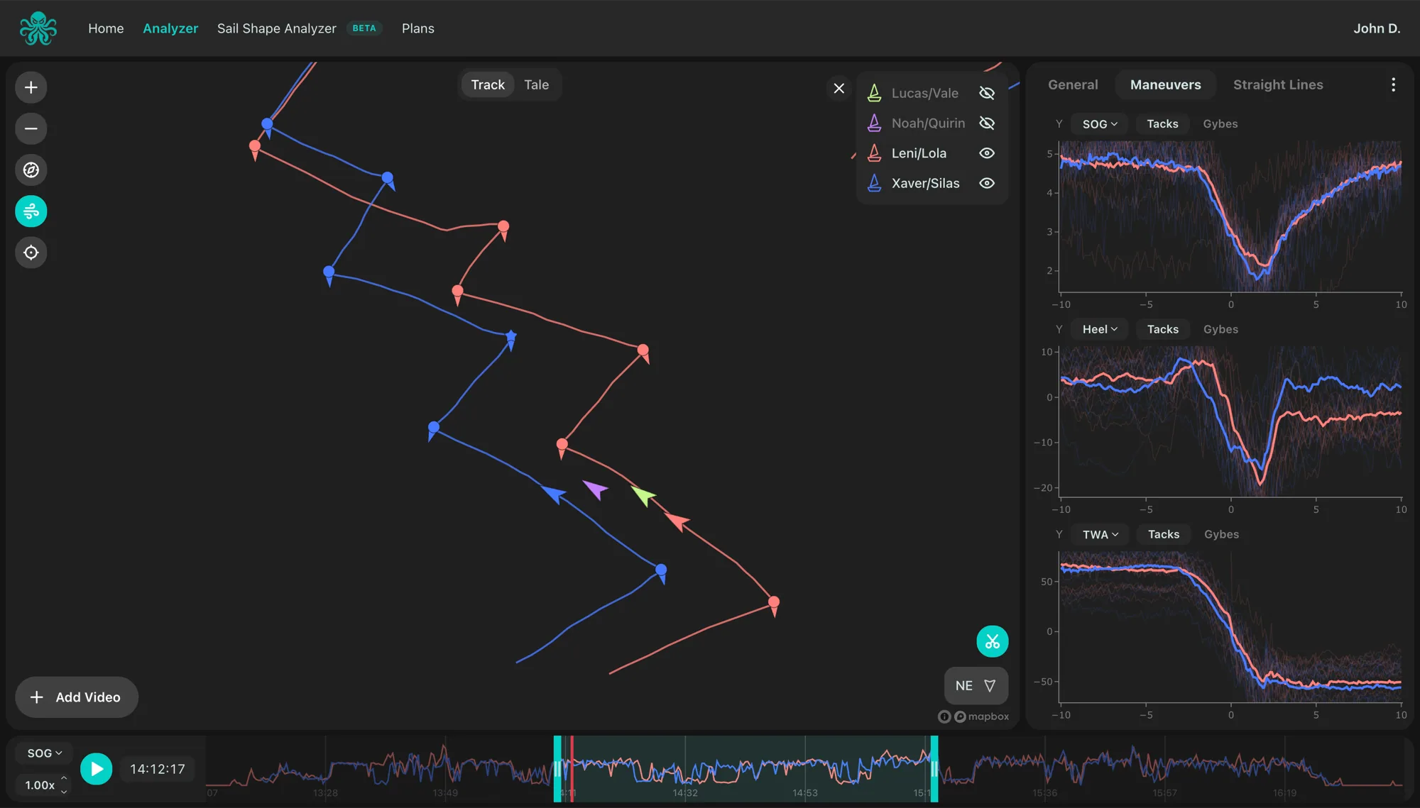 kTool maneuver plots close-up