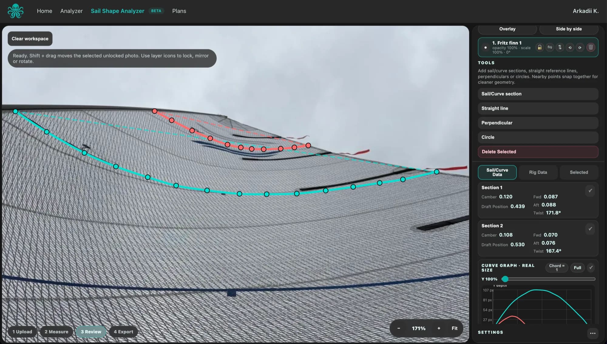 kTool sail shape analyzer turning a sail photo into numbers